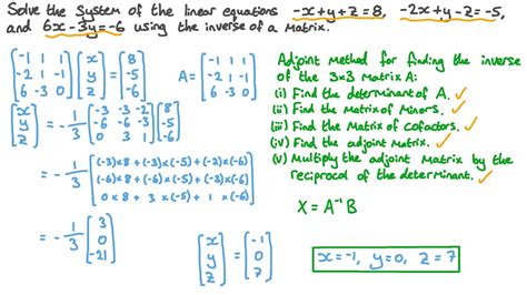 Solve a^3.